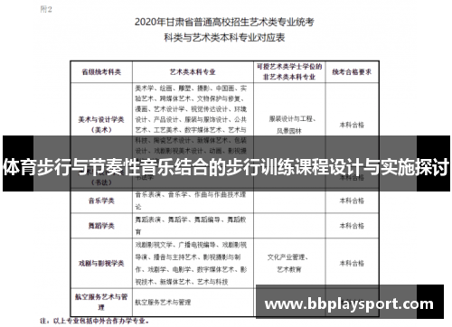 体育步行与节奏性音乐结合的步行训练课程设计与实施探讨