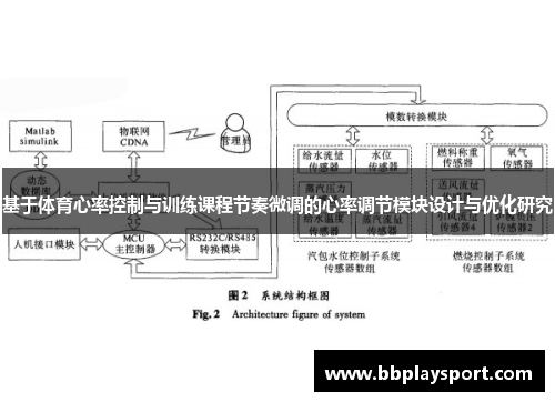 基于体育心率控制与训练课程节奏微调的心率调节模块设计与优化研究
