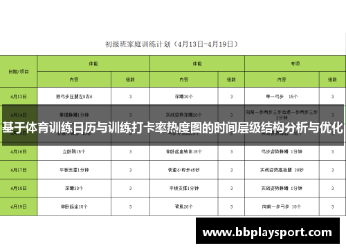 基于体育训练日历与训练打卡率热度图的时间层级结构分析与优化