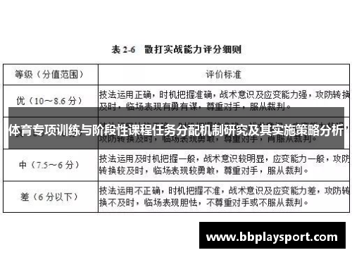 体育专项训练与阶段性课程任务分配机制研究及其实施策略分析