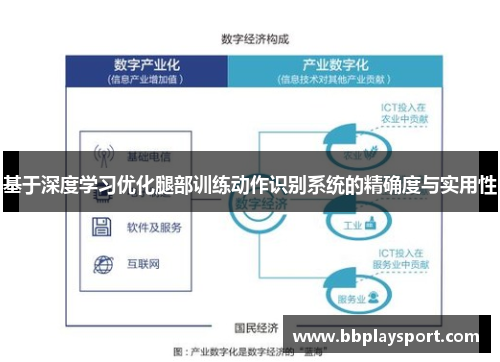 基于深度学习优化腿部训练动作识别系统的精确度与实用性